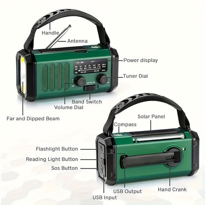 EcoPower Radiator – Radio de secours multifonction avec lampe de poche et chargeur