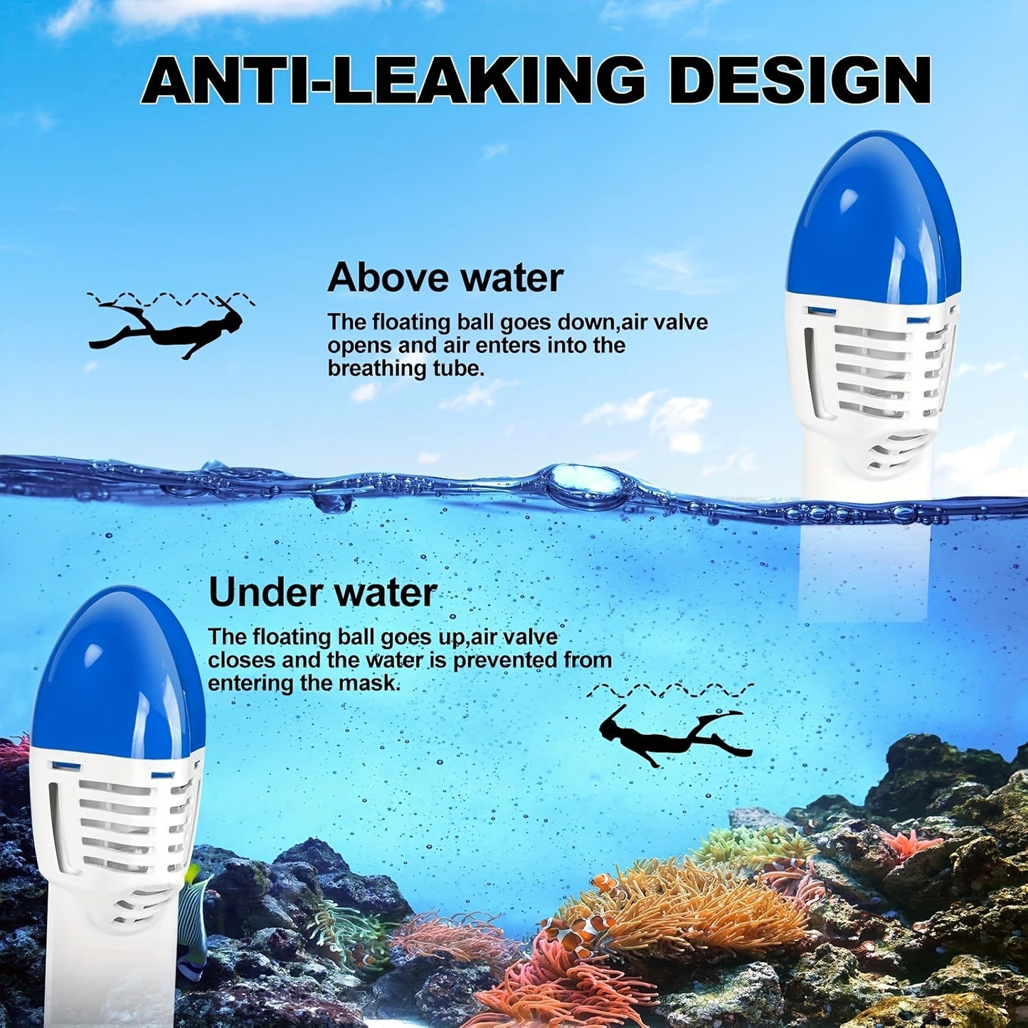 Set de masque de plongée panoramique HD – Vision et confort améliorés pour le snorkeling et la natation