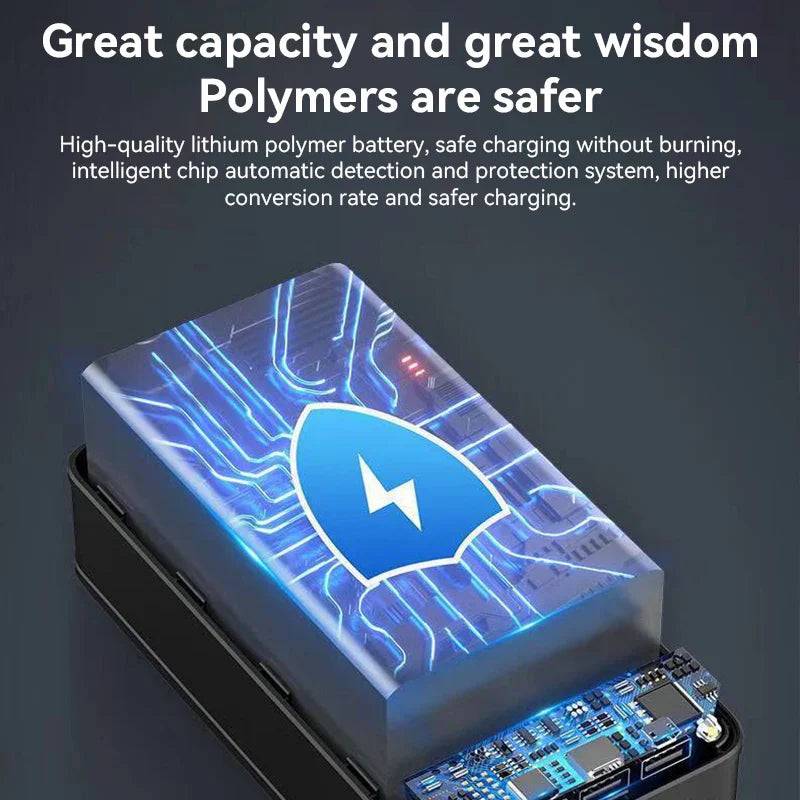 Powerbank puissante 50 000 mAh – Toujours connecté et prêt