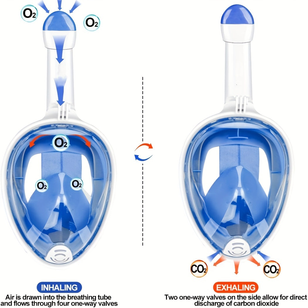 Set de masque de plongée panoramique HD – Vision et confort améliorés pour le snorkeling et la natation