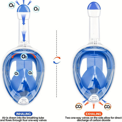 Set de masque de plongée panoramique HD – Vision et confort améliorés pour le snorkeling et la natation