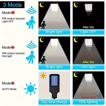 Lampe murale à capteur SolarSense – Pour un éclairage intelligent et pratique