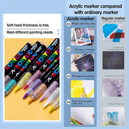 Set de 72 Marqueurs de Peinture Acrylique – Parfait pour la Peinture Créative sur Divers Supports
