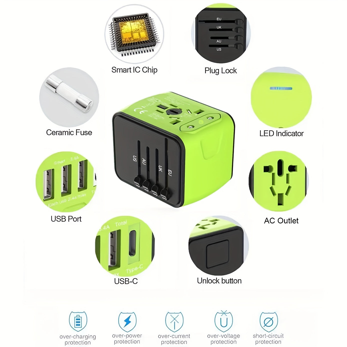 Adaptateur de voyage avec 4 ports USB et Type-C – Charge rapide et sécurité mondiale