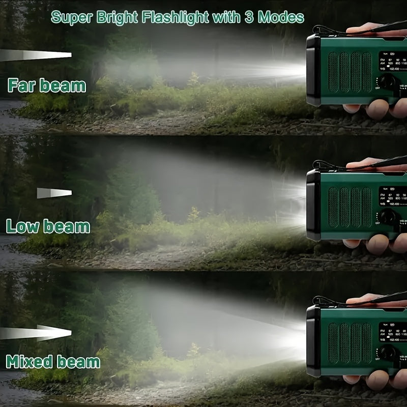 EcoPower Radiator – Radio de secours multifonction avec lampe de poche et chargeur
