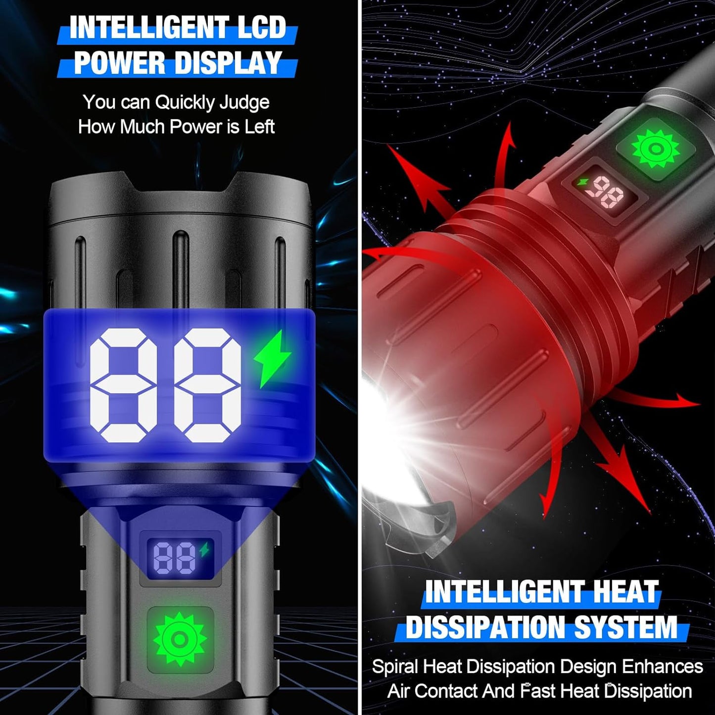 Lampe de poche UltraBright - Puissante et rechargeable