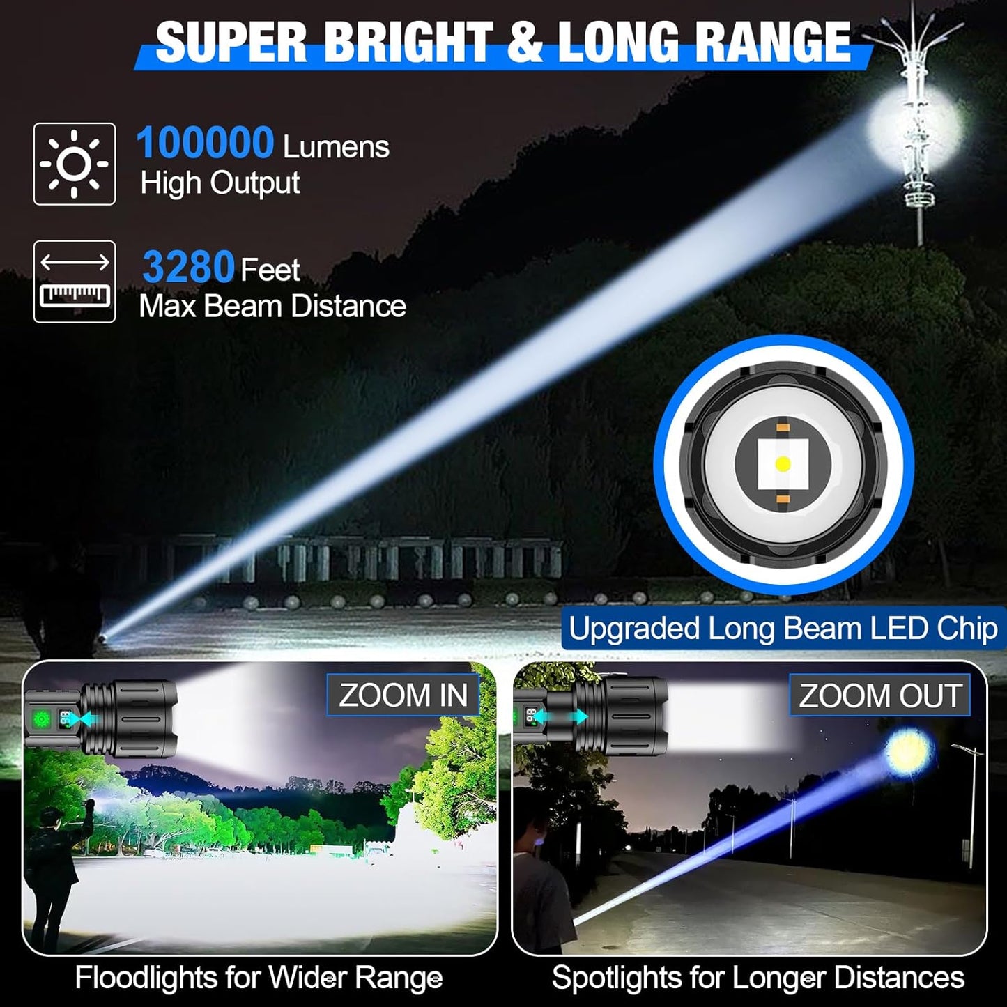 Lampe de poche UltraBright - Puissante et rechargeable