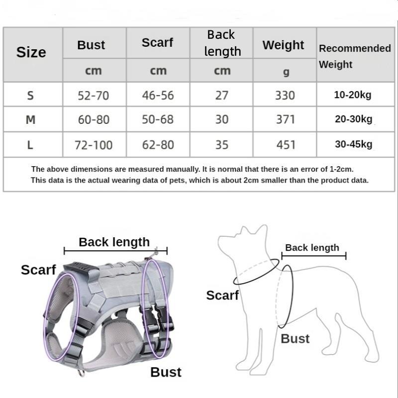 Harnais tactique pour chien – Solide et réglable pour grands chiens