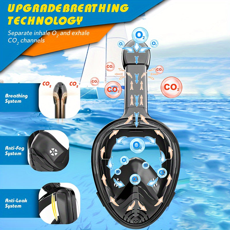 Mintégral – Vision panoramique à 180° et support caméra pour une expérience sous-marine parfaiteasque de snorkeling