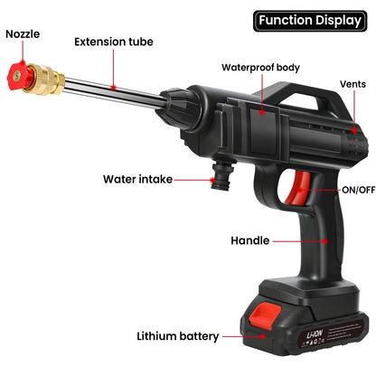Nettoyeur haute pression sans fil – Nettoyage puissant avec batterie lithium et fonctionnalités pratiques