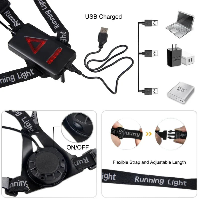 Lampe de Sécurité Nocturne Vastfire – Visibilité Accrue pour les Coureurs