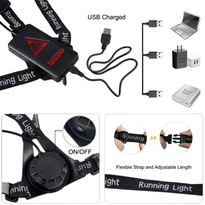 Lampe de Sécurité Nocturne Vastfire – Visibilité Accrue pour les Coureurs