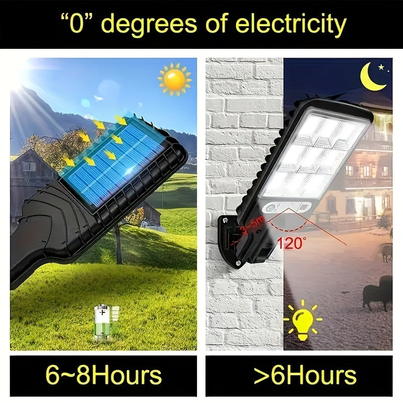 Lampe murale à capteur SolarSense – Pour un éclairage intelligent et pratique