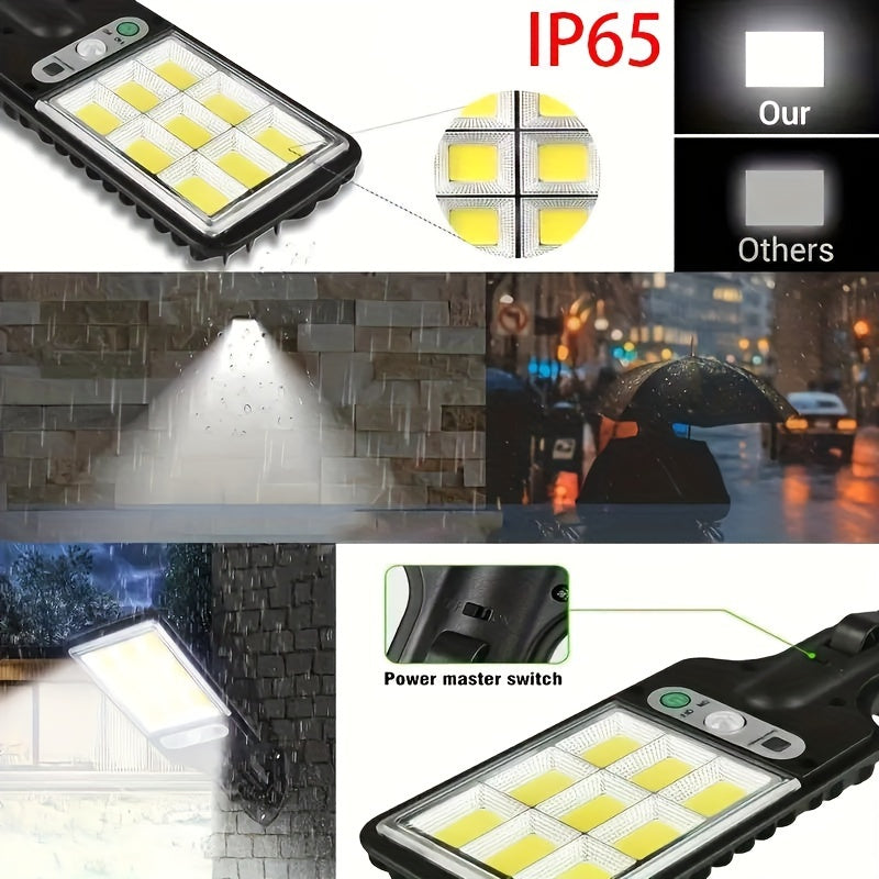 Lampe murale à capteur SolarSense – Pour un éclairage intelligent et pratique
